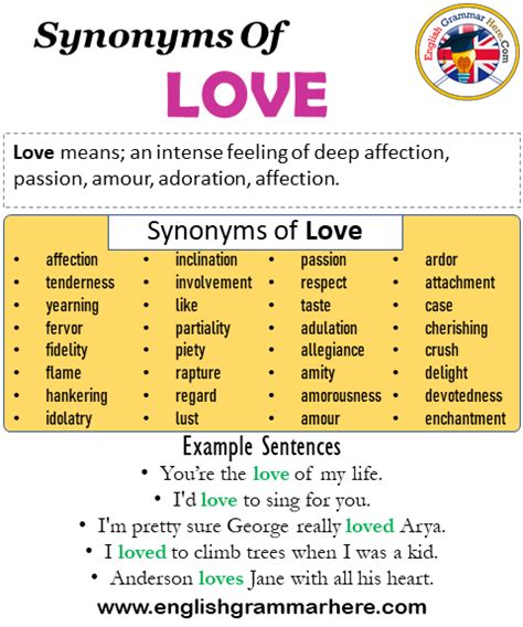 Lovely synonyms .